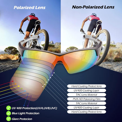 Outdoor Sports Polarized Wrap around Cycling Sunglasses for Men & Women TR90 Frame UV Protection for Fishing